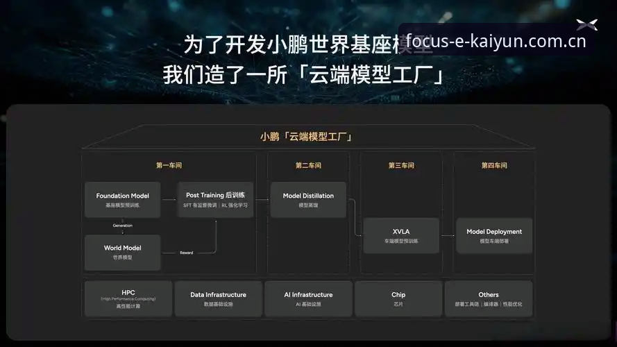 开云平台5年进化：从数据工具到电竞先锋，3个版本迭代藏着什么门道？