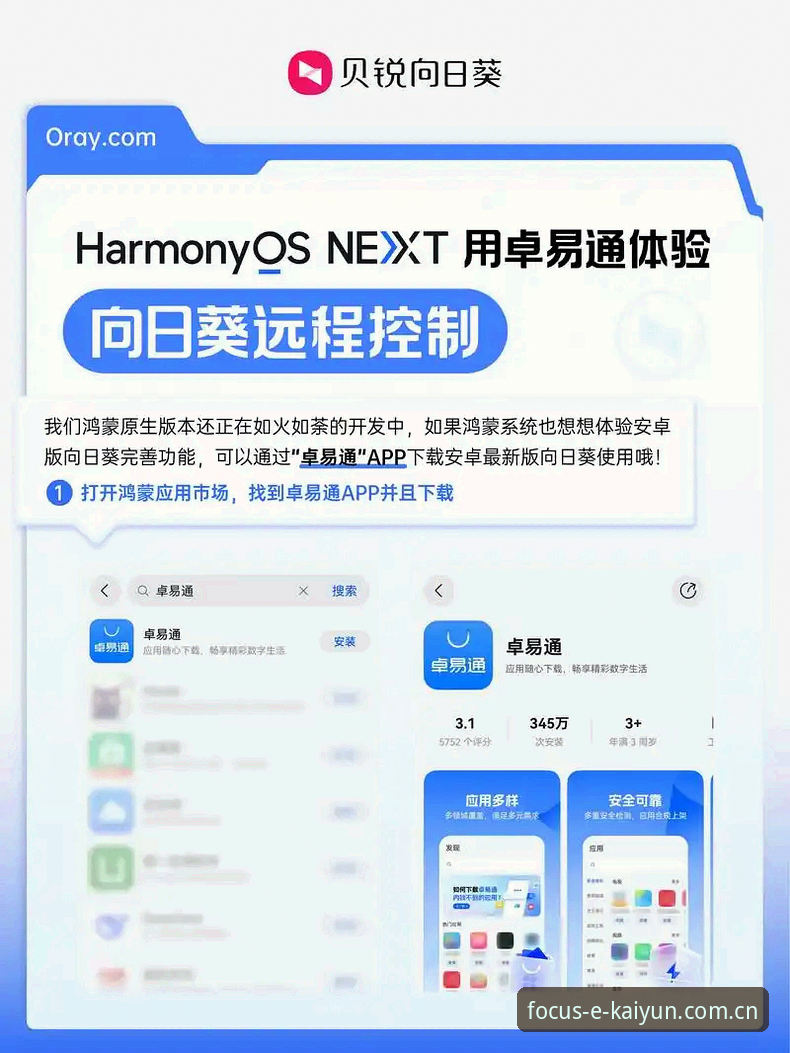 手机版vsCN站：开云平台真正好用的是哪个？